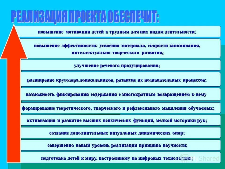 Уровень мотивации ребенка. В показатели мотивации дошкольника. Уровни мотивации у дошкольников. Работа с мотивированными детьми. Мотивация детей.