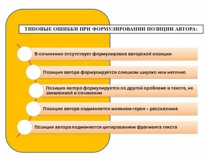 Коды ошибок операционной системы
