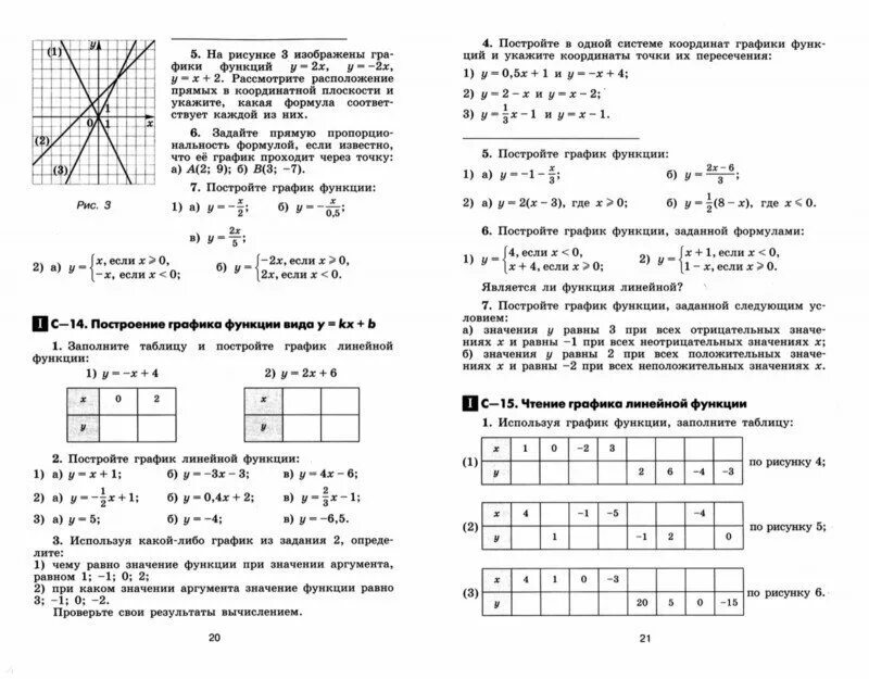 Lblfrnbxtcrbt vfnthbfks gj fkut,ht 7 rkfc. вариант 4 алгебра 7 решение. дидакт материалы 7 класс алгебра. дидактические материалы 9 класс. макарычев 7 дидактические материалы контрольные работы.