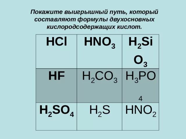 Кислородосодержащая одноосновная кислота. Формула двухосновной кислородсодержащей кислоты. Выигрышный путь кислот. Выигрышный путь который составляет формулы кислот. Одноосновные Кислородсодержащие кислоты.