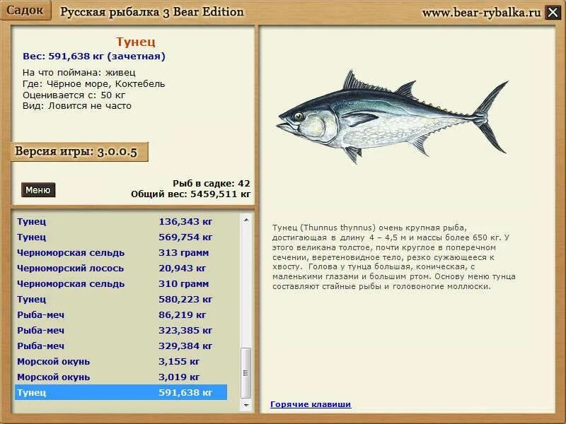 Тунец детям с какого возраста. Тунец перекресток. Тунец детям с какого возраста. Sealect тунец. Тунец детям с какого возраста.
