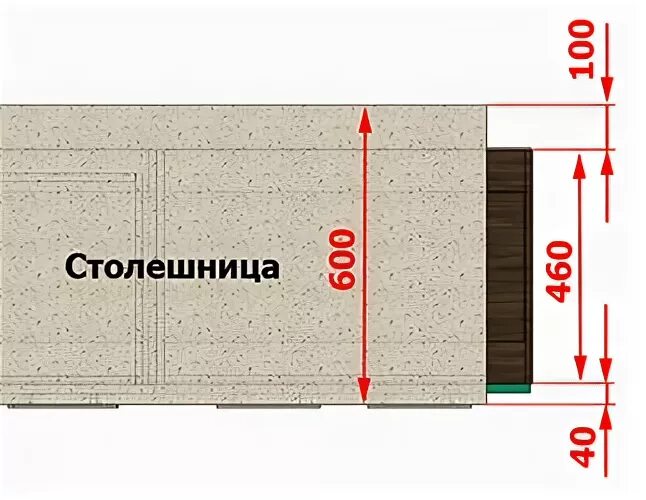 На сколько должны выступать