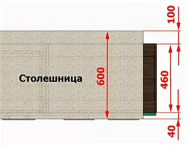 Расстояние от края столешницы. Свес столешницы спереди в см. Размер свеса столешницы. Свес столешницы на кухне стандарт. Установка столешницы Размеры.