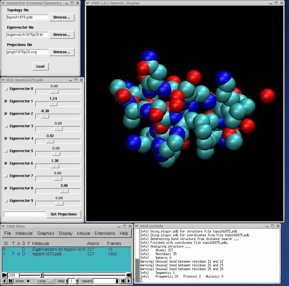 Vmd controller что это. Gromacs. программа vmd. vmd molecular dynamics. visual molecular dynamics.