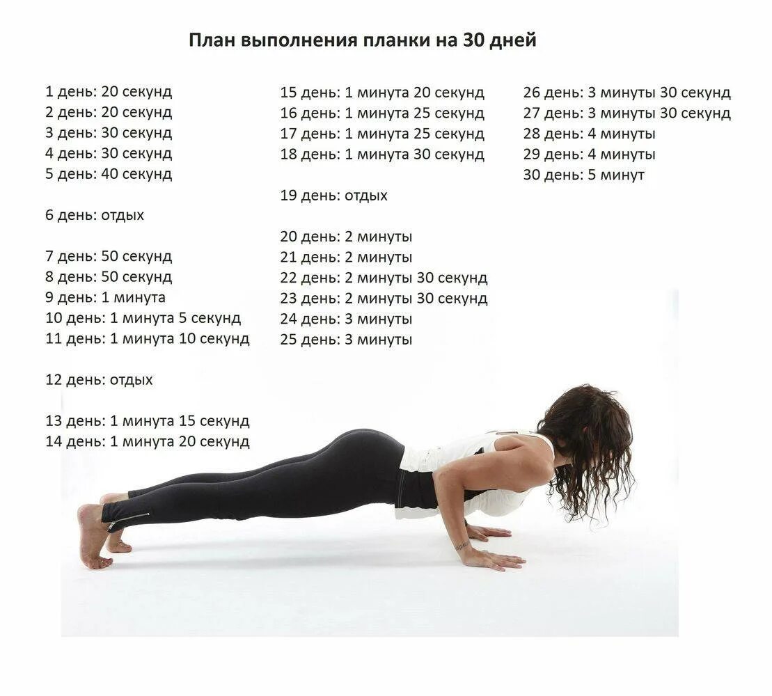 Картинки УПРАЖНЕНИЕ ПЛАНКА ДЛЯ СПИНЫ