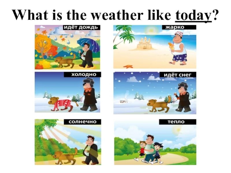 What is the weather today. What the weather like today. Црфе еру цуферук дшлу ещвфн. What`s the weather like today.