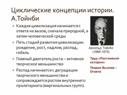 Автор теории вызова ответа развития локальных цивилизаций