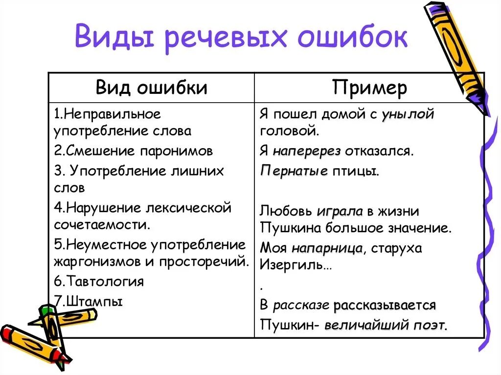 Ответы Mail.ru: Подскажите пожалуйста, сколько будет стоить замена пикселя на те