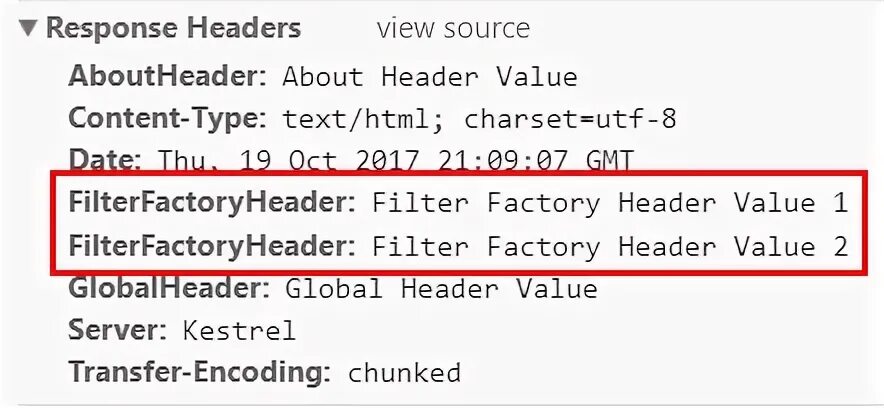 Page model Razor Pages. Razor Pages. Razor Pages component.