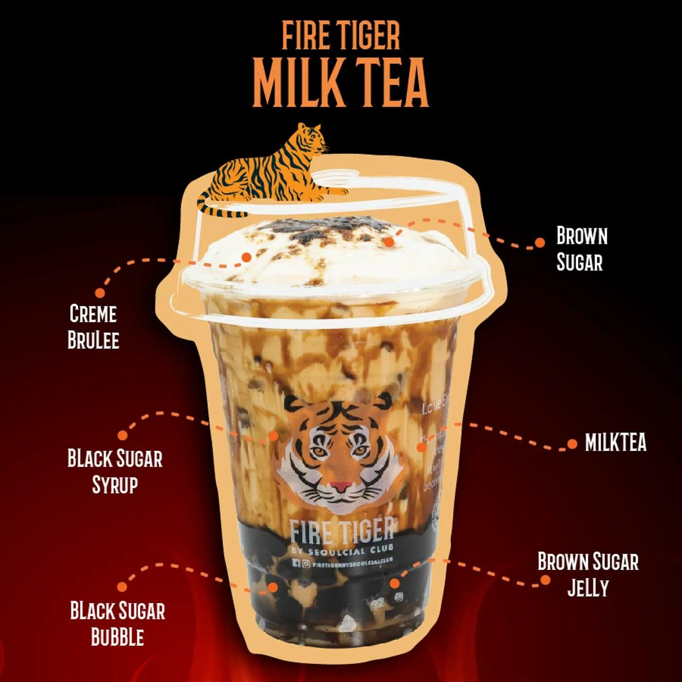 Бабл ти ккал. Tiger Tea Bubble Tea. Bubble Tea тигровый. Tiger Tea меню. Tiger Milk Tea.