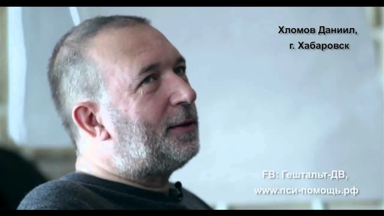 Хломов гештальт-терапия. Даниил хломов динамическая концепция личности. Д н хломов. Даниил хломов гештальт. К д хломов.