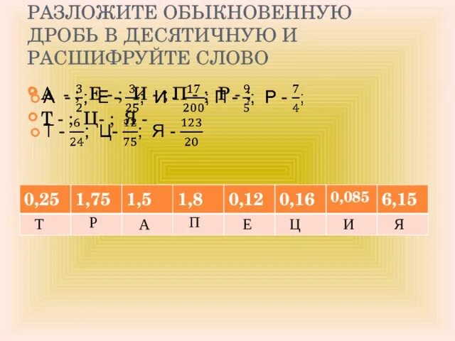 Конечную десятичную. Конечную десятичную