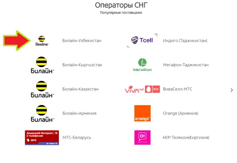 Узбекские операторы сотовой связи. Операторы сотовой связи Киргизии. Таджикские операторы сотовой связи. Сотовые операторы Узбекистана.