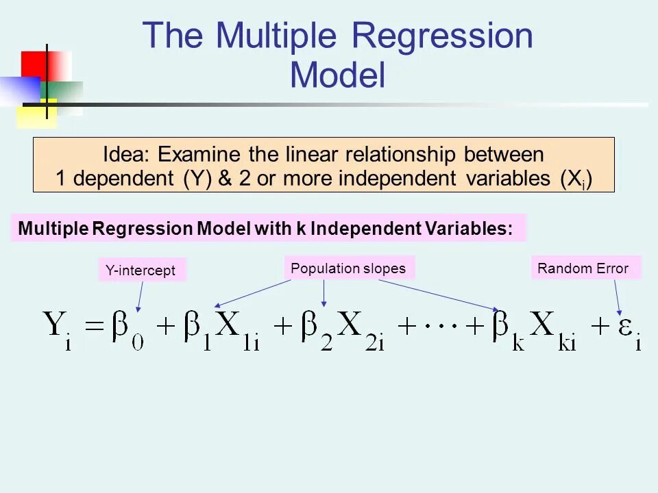 Multiple line. Intercept в линейной регрессии. simple linear regression model formula. linear regression model. linear regression коэффициенты.