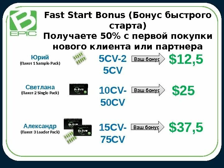 Start bonus. Bepic продукция. Бонус жизни Биэпик. Бонусы быстро старт. Fast start Bonus.