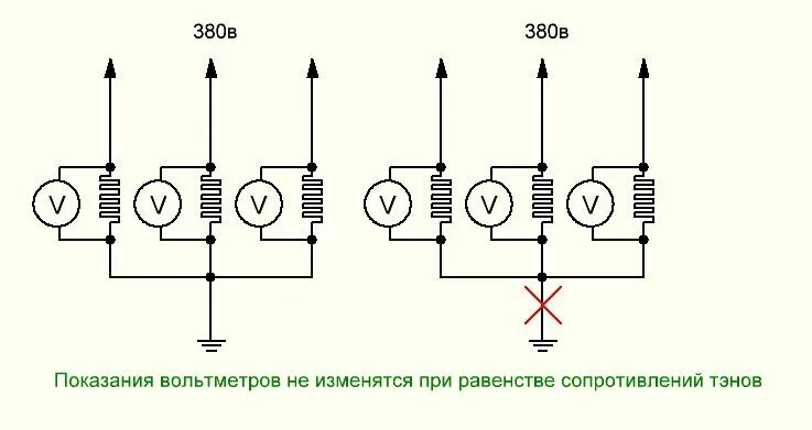 Каким должно быть сопротивление нагревательного элемента. Таблица сопротивления тэнов на 220 вольт. таблица сопротивление тэн тэнов. таблица мощности и сопротивления тэнов. сопротивление тэна от мощности.