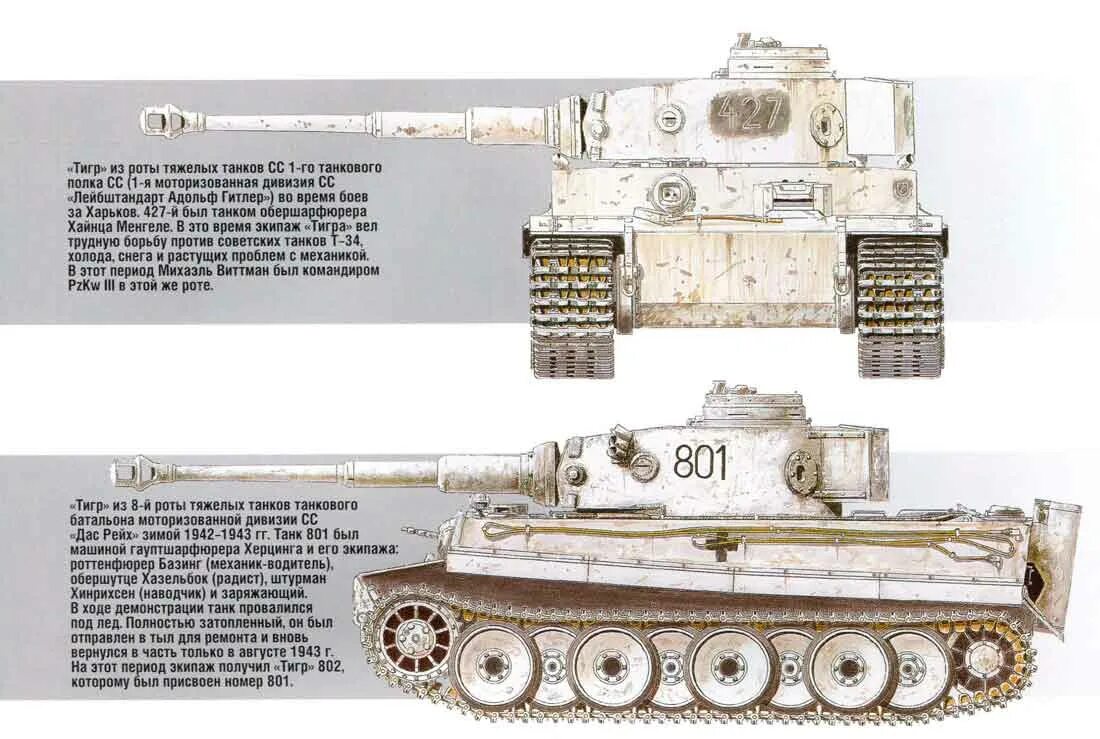 Тайгер характеристика. Сколько весит танк тигр 1. Танк тигр т6 вес. Танк тигр 2 характеристики. ТТХ танка тигр 1.