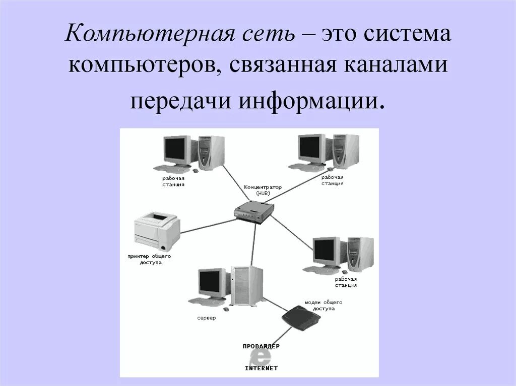 Компьютерная сеть определение. Сеть компьютеров. Компьютерная сеть это в информатике. Компьютерные сети презентация.
