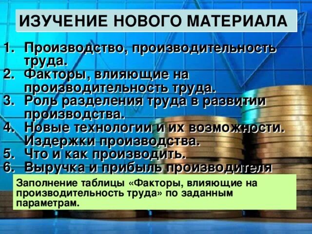 Какова разделения труда в развитии производства. Роль разделения труда. Факторы производства производительность труда. Факторы влияющие на Разделение труда. Производительность труда по обществознанию.