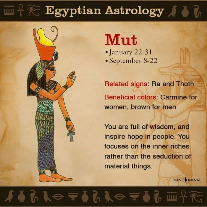 Покровители египта. Egyptian Zodiac sign. Virgo Ancient. Egyptian Spiritism Ralph.