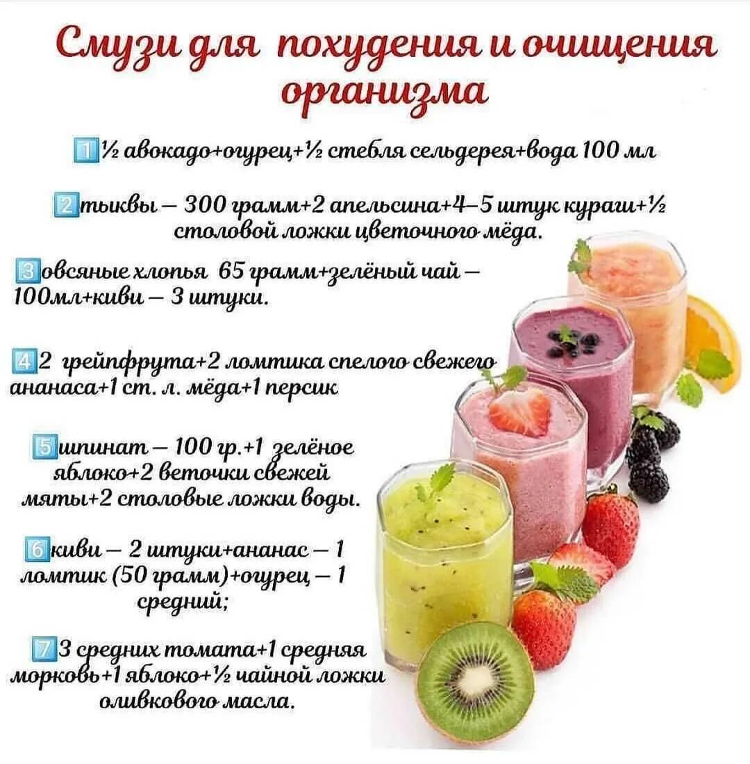 Можно ли блендером сделать смузи. Смузи пп в блендере. смузи для очищения кишечника в блендере рецепты. детокс смузи для похудения рецепты. пп коктейли в блендере для похудения.