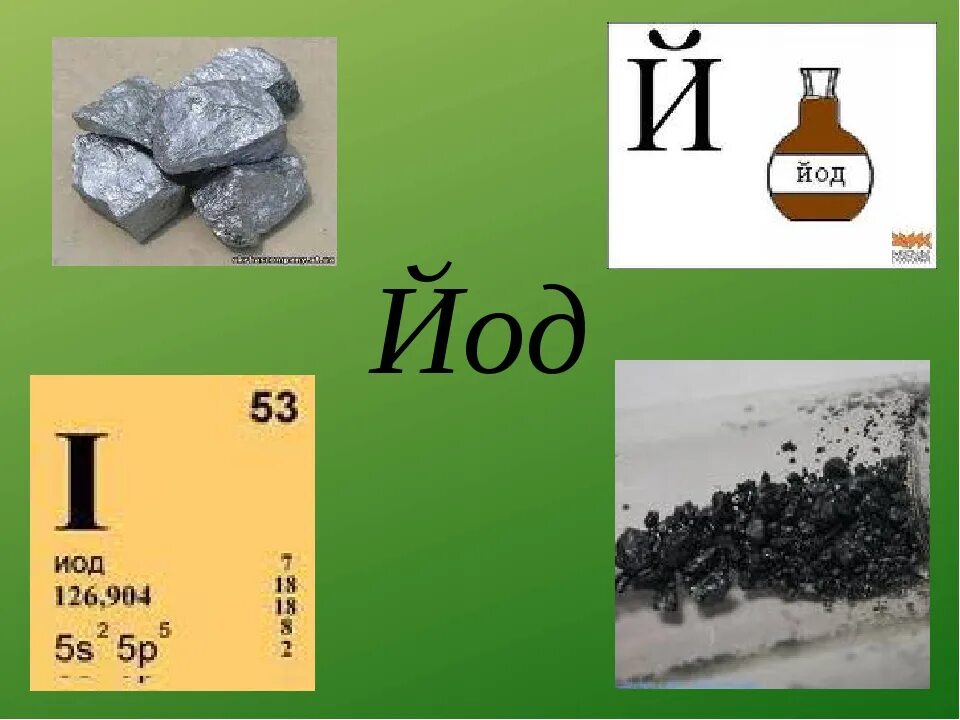 Йод химический элемент. Йод презентация. Презентация йод в нашей жизни. Йод химическое вещество. Йод в нашей жизни
