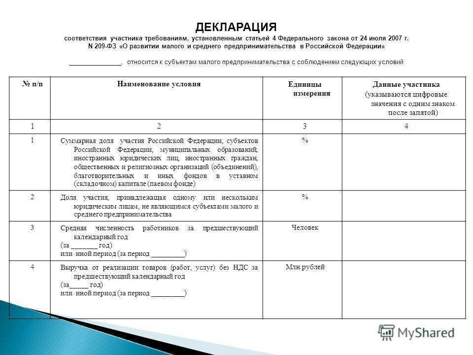 Образец декларации 44 фз. Декларация субъект малого предпринимательства 44-ФЗ образец. Декларация соответствия участника закупки 44 ФЗ образец. Декларация соответствия субъектам малого предпринимательства. Декларация о принадлежности к СМП.