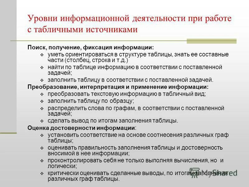 показатели информационной сферы