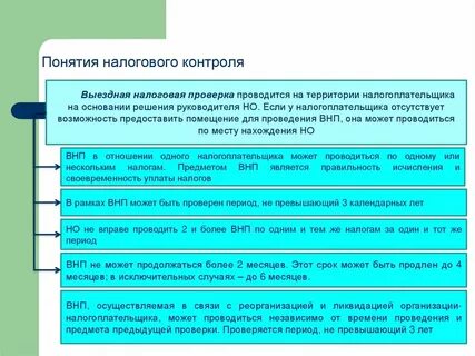 Понятия налогового законодательства