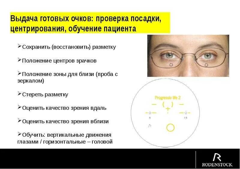 Как прочитать рецепт на линзы? - Интернет магазин оптики. OpticBox