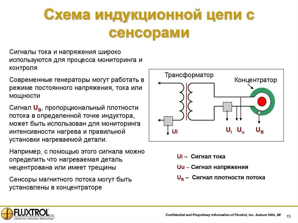 Индукционные принципы. Индукционная ТВЧ печь схема. Индукционный нагреватель принцип работы схема. Индукционный нагреватель 220 вольт. Схема индукционного сварочного.