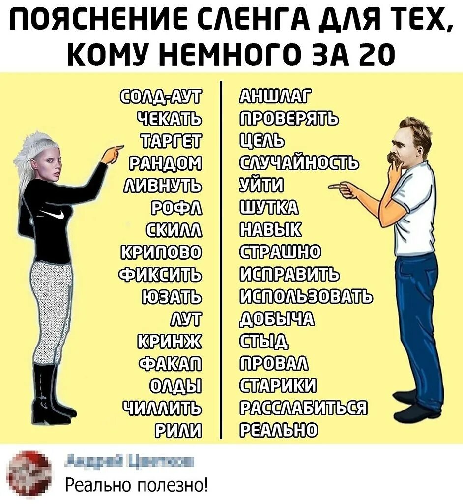 Расслабься на английском. Современные слова. Современные молодежные слова. Современные слова молодёжи. Слова молодежногомленга.