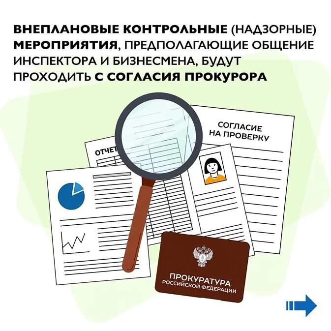 Закон о государственном контроле. ФЗ О госконтроле и надзоре. ФЗ О государственном контроле. Государственный контроль и надзор. Выездные надзорные мероприятия