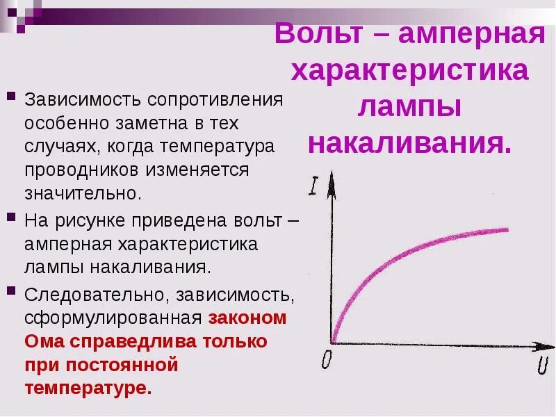 Вольтамперная характеристика это. Мультамперная характеристика лампы накаливания. Вольт амперная характеристика лампы накаливания. График вольт амперной характеристики лампы накаливания. Вольт амперная характеристика лампы.