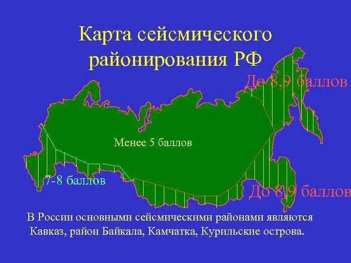 Рекреационные районы на карте. Районирование России. Виды районирования. Туристское районирование. Туристское районирование России.