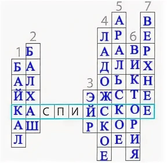 Кроссворд на тему реки и озера. Кроссворд по теме реки. Кроссворд на тему озера. Кроссворд на тему озера России. Ответы на кроссворд озера