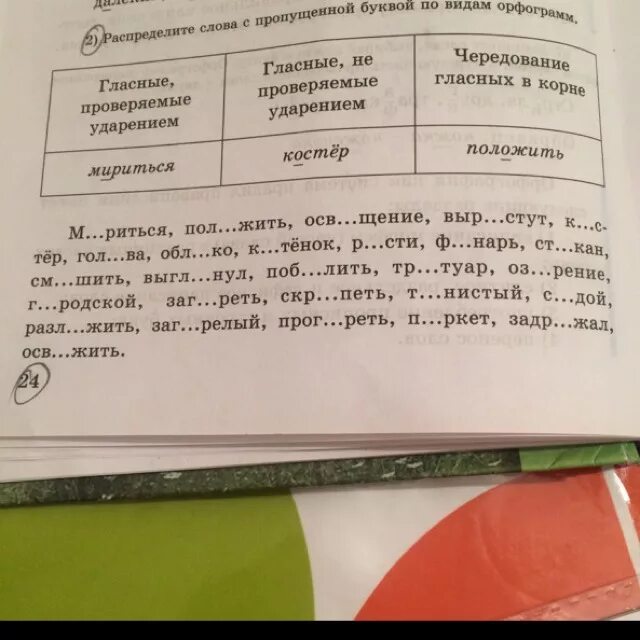 Запиши глаголы распределяя их по группам. Таблица распределить слова по группам. Распределить слова на группы. Распределить слова на две группы. Распределите слова по группам. Ответы.