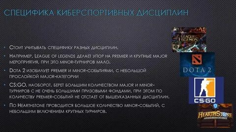 Дисциплины киберспорта
