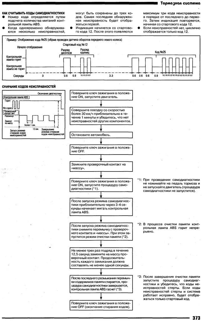 Самодиагностика Ниссан эксперт qg18de. Самодиагностика АКПП Ниссан Террано 1. Коды самодиагностики АКПП Ниссан. Самодиагностика АКПП Ниссан Террано 50 коды ошибок. Самодиагностика пример
