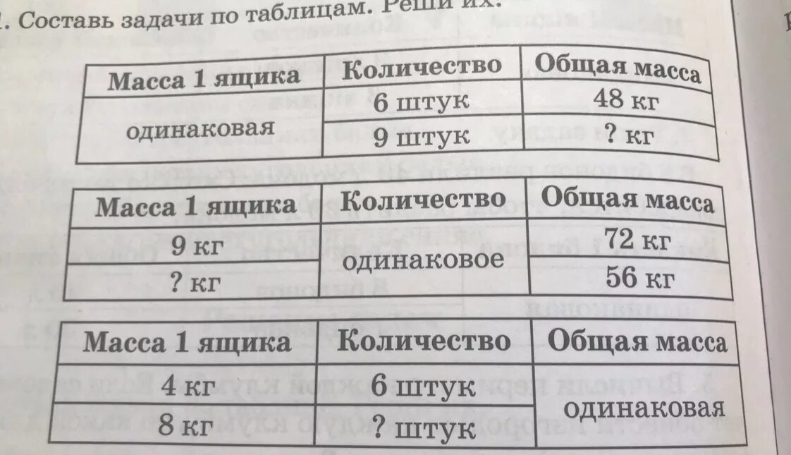 Задания с таблицами 2 класс
