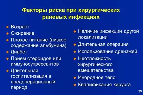 Профилактика хирургической инфекции методы
