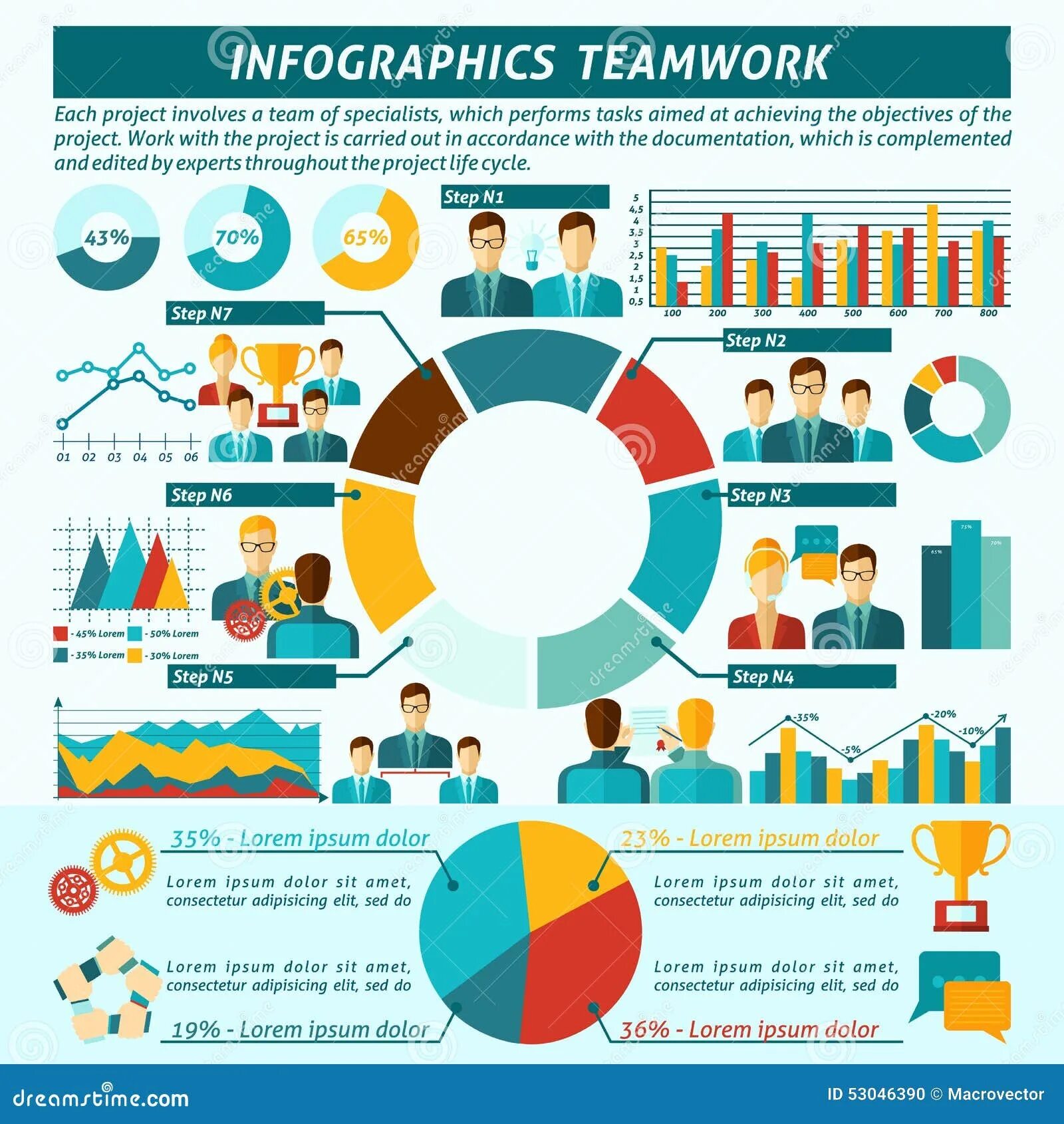 Инфографика проект 10 класс Project Management Diagrams Template- Slidequest