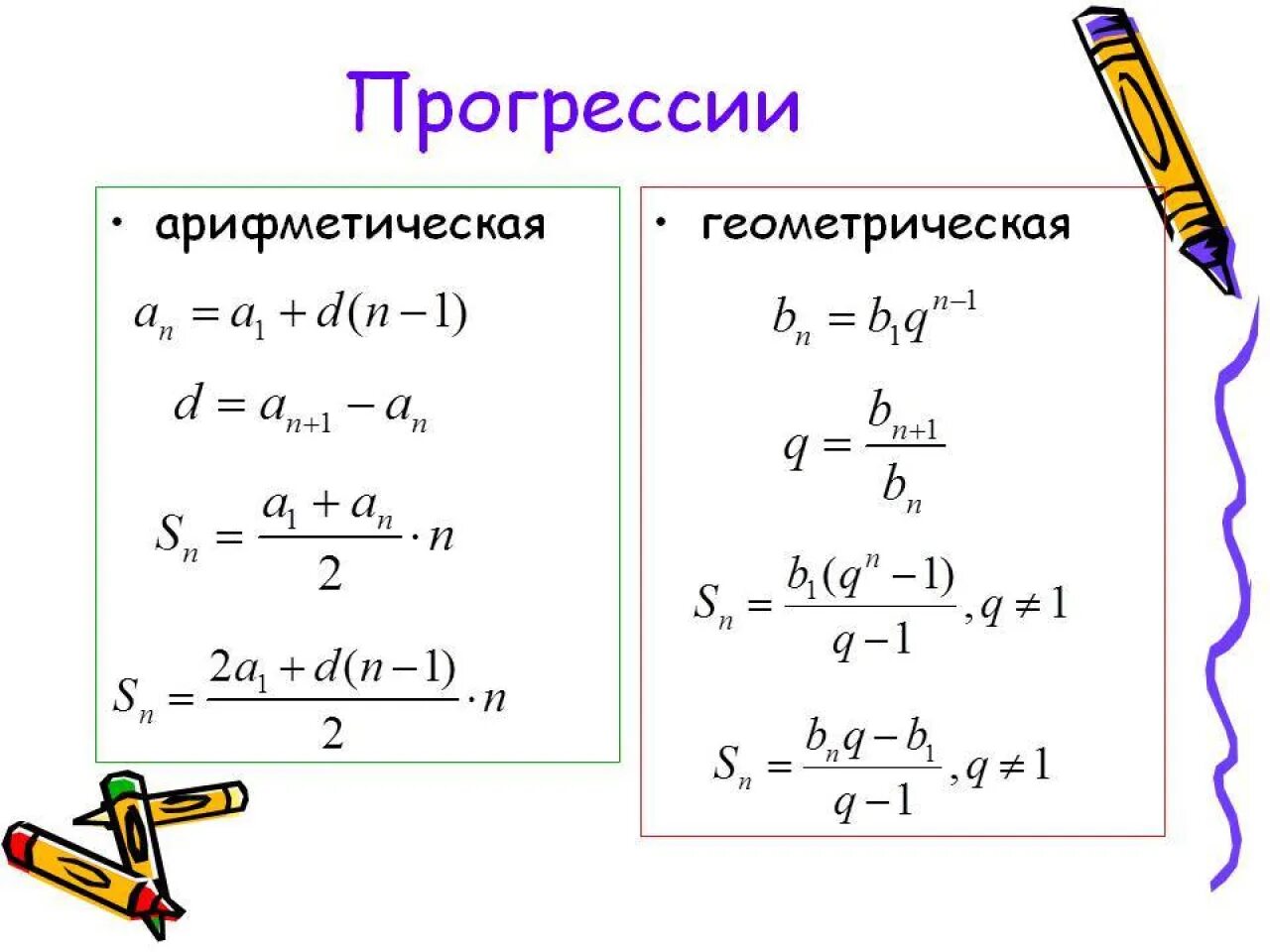 Формулы алгебраической и геометрической прогрессии. Арифметическая прогрессия формулы. Формулы арифметической и геометрической прогрессии. Формулы Ариф и геометр прогрессии. Посчитать сумму прогрессии