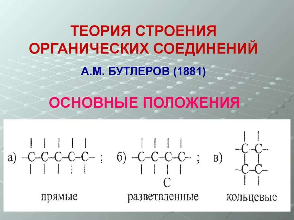 Теория строения органической химии. Основное положения теории химического строения органических веществ. Положения теории химического строения органических соединений. Строение органических веществ химия.