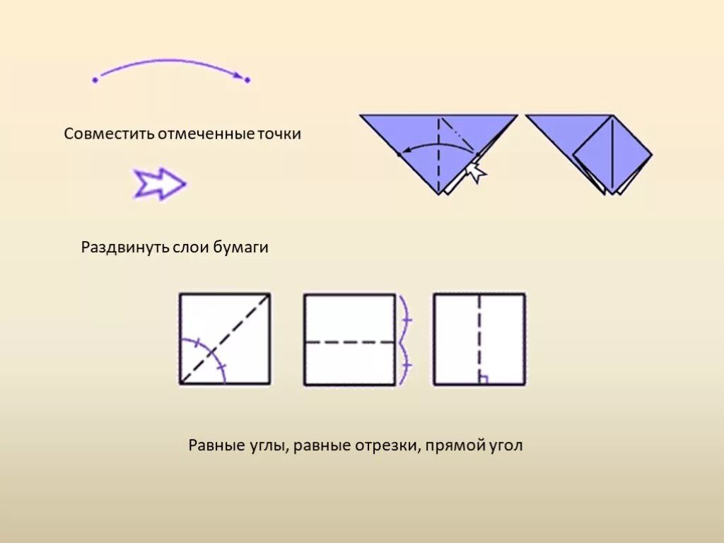 Макеты углов. Модель прямого угла из бумаги. модель угла из бумаги. прямой угол из бумаги. макеты углов из бумаги.