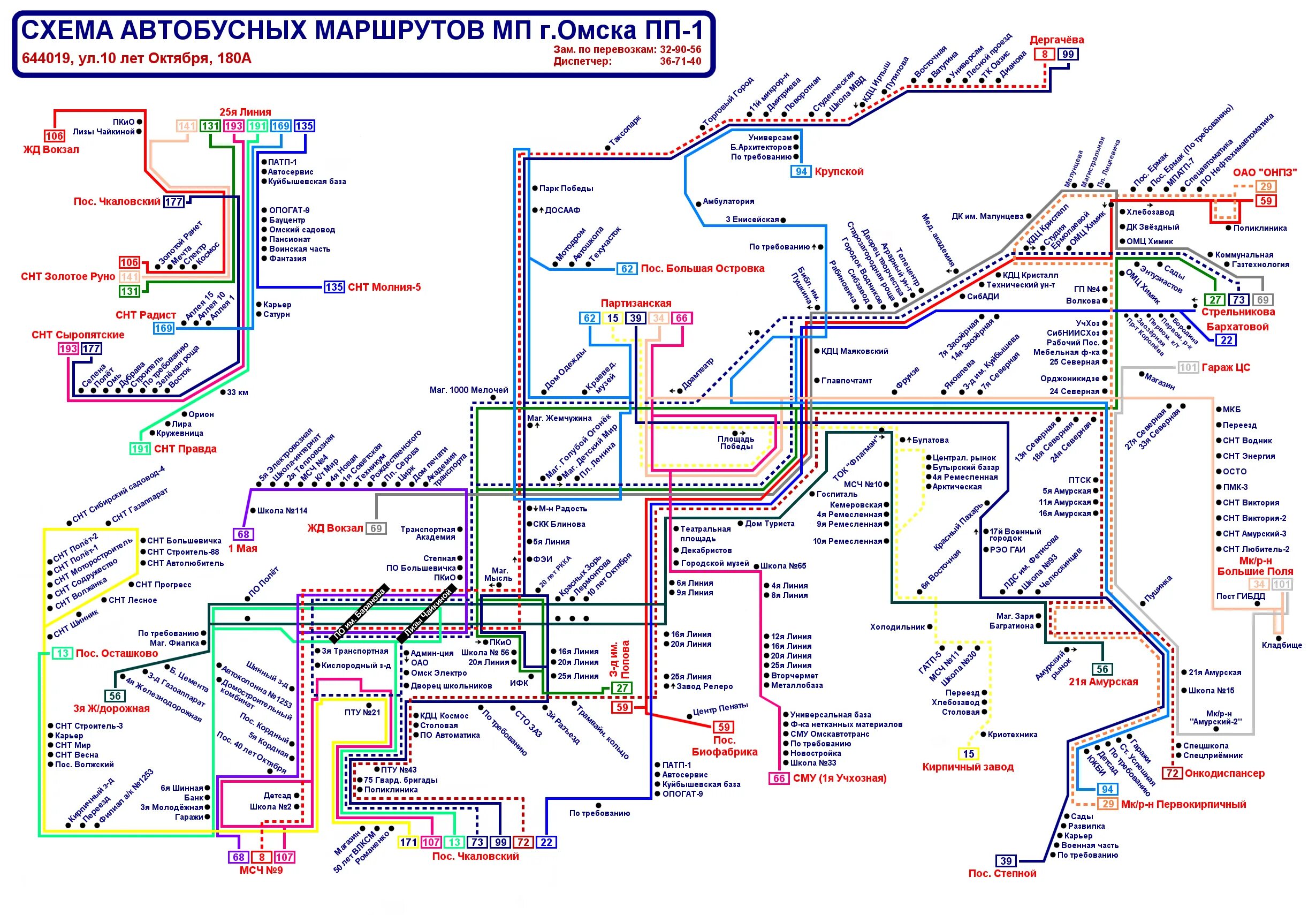 Новые номера маршрутов автобусов