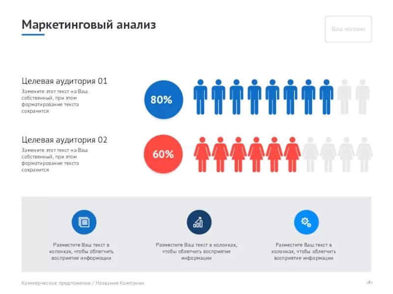 Целевая аудитория города. Исследование целевой аудитории. Маркетинговое исследование целевой аудитории. Целевая аудитория это в маркетинге. Исследования аудитории в маркетинге.