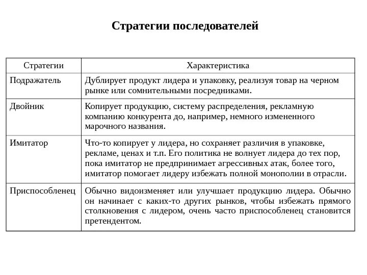 Стратегический и операционный маркетинг Детерминанты стратегического маркетинга