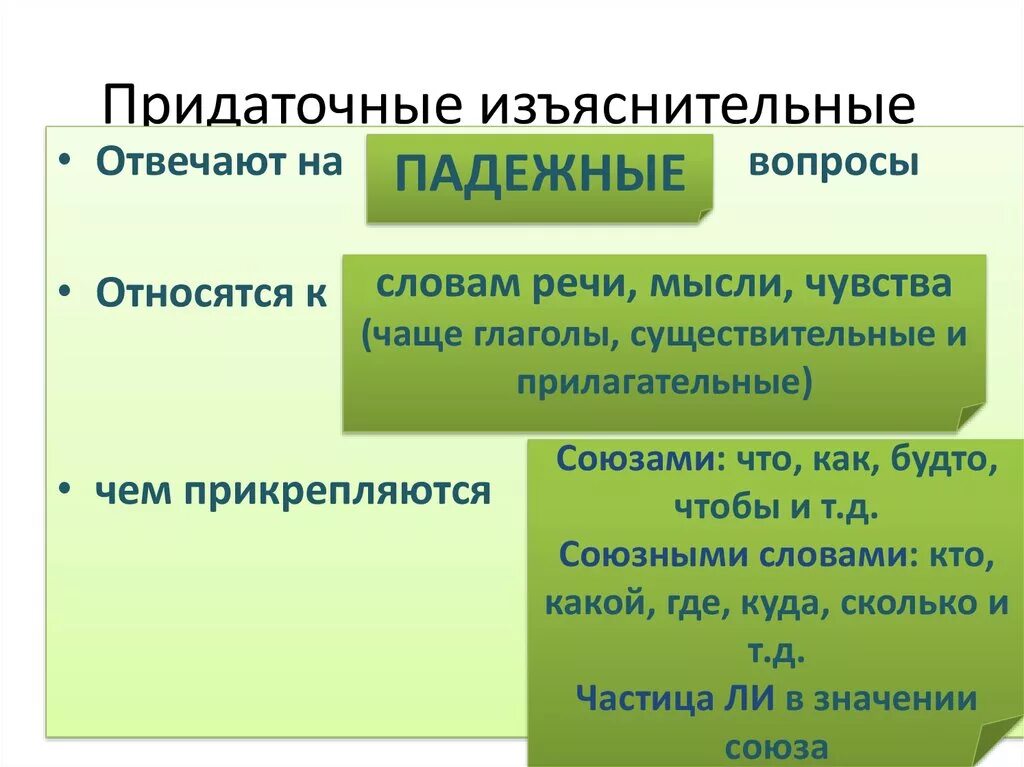 Придаточные изьявительрые. Прилаточнын изьяснитнльные. Придаточное изъяснительное. Придаточные изяснительны.