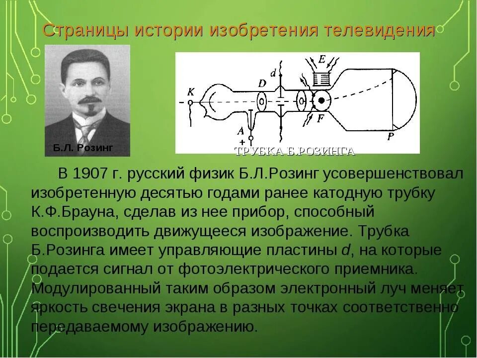 Изобретение Розинга. Б л розинг